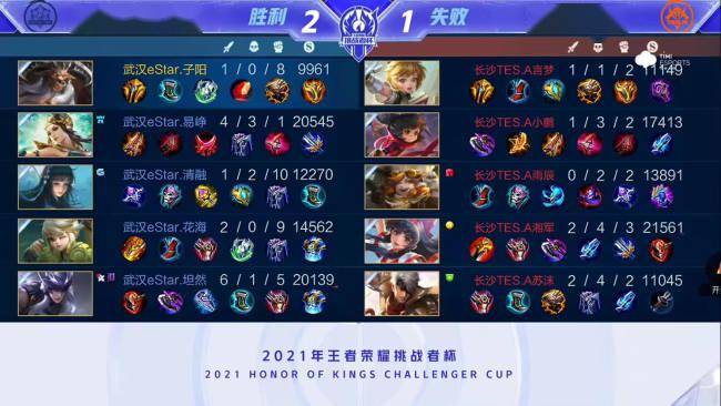 桌上的队伍 桌上的队伍