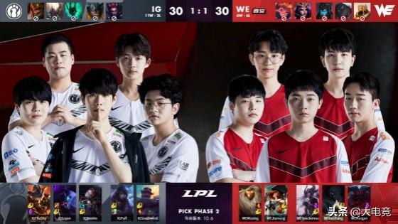 这轮小组赛 这轮小组赛