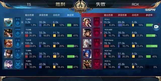 前点牵扯