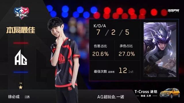 此类