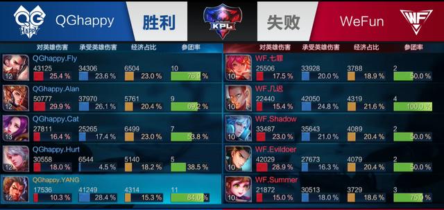 舞台
